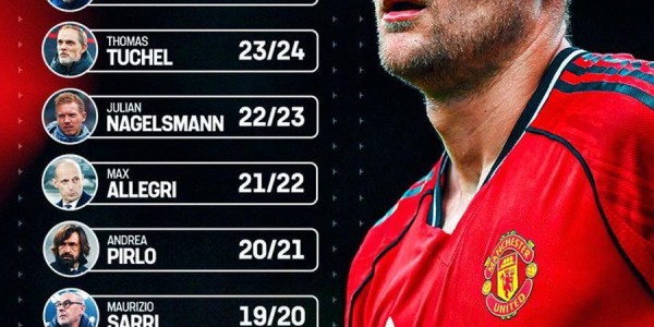 金年会平台-卡里克首战曼联3人缺阵！拉爵格雷泽督战，4231阵型仅1位置有悬念